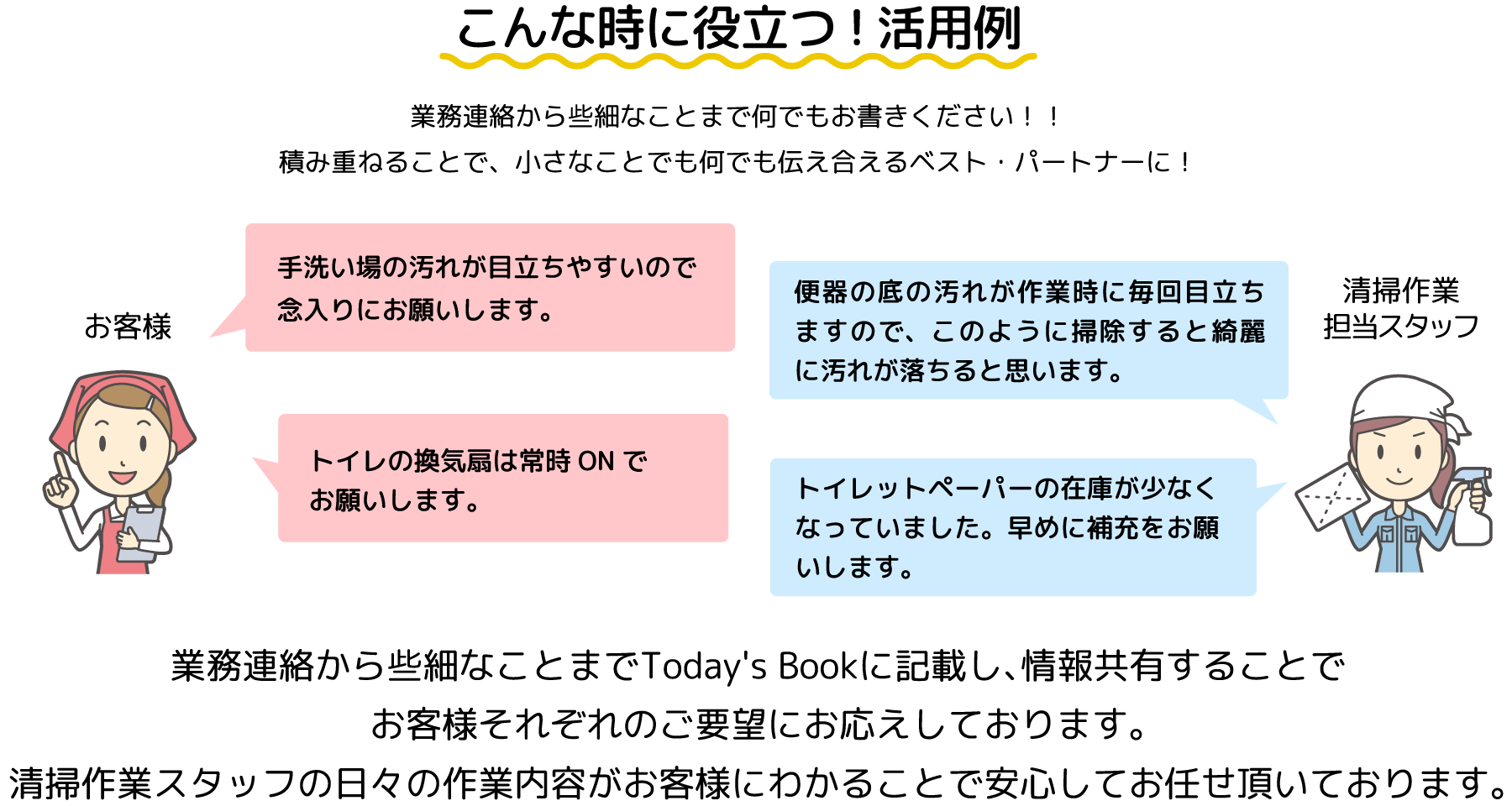 こんな時に役立つ！活用例