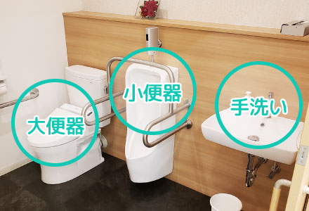 撮影したトイレの写真｜大便器、小便器、手洗い