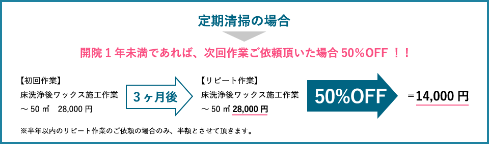 定期清掃の場合開院1年未満であれば、次回作業ご依頼頂いた場合50％OFF！!