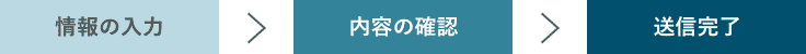 情報の入力/内容の確認/送信完了